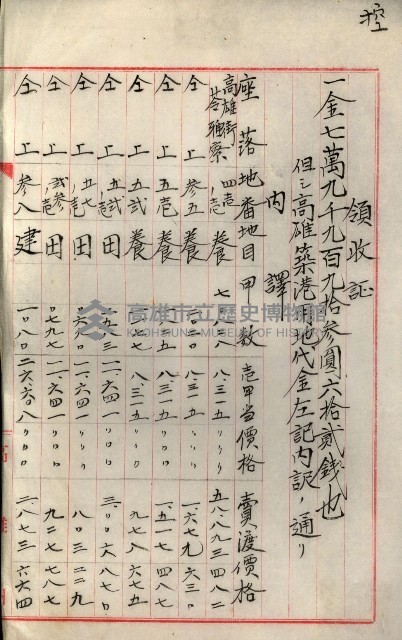 罹災救助基金所屬地處分關係書類
（罹災救助二十之八）藏品圖，第160張