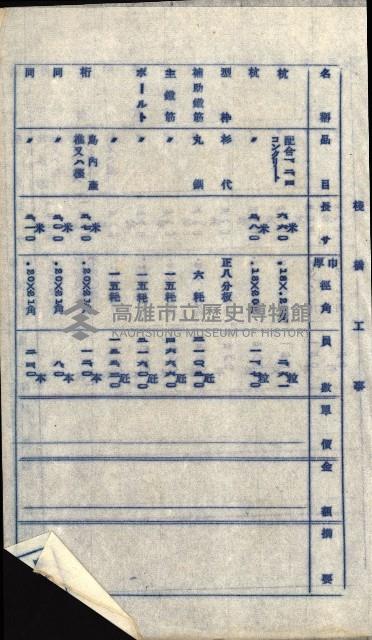 國有財產準貸付許可綴－高雄州高雄市
（昭和十七年度）藏品圖，第160張