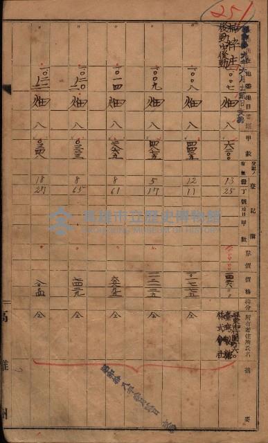 馬臨營第七三號（後協）藏品圖，第160張