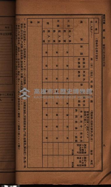 參考資料藏品圖，第160張