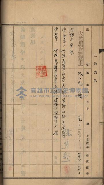 州財產－罹災救助買收土地登記藏品圖，第161張