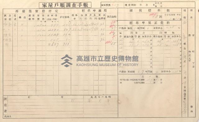 小港庄空地子、店子後家屋戶順調查手帳
（一冊之內一）藏品圖，第160張