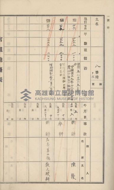 杉林庄官租地臺帳（二冊之內第一號）藏品圖，第160張