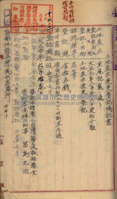 州財產－罹災救助基金所屬地ニ関スル登記原議書
（罹災救助－二十之五）藏品圖，第161張