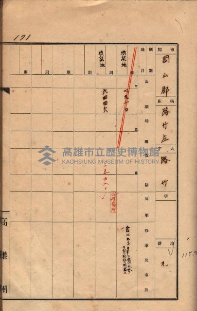 州有墓地臺帳（岡山郡）藏品圖，第160張