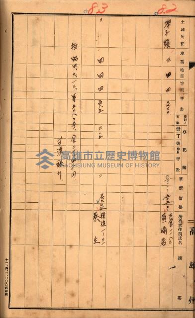 買收調書－左營、前峰尾、埤子頭、內惟
（買收關係－卅八之十）藏品圖，第160張