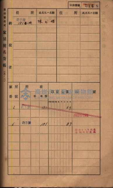 高雄州鳳山郡鳥松庄夢裡、崎子脚、十九灣家屋稅名寄帳
（一冊之內第一號）藏品圖，第160張