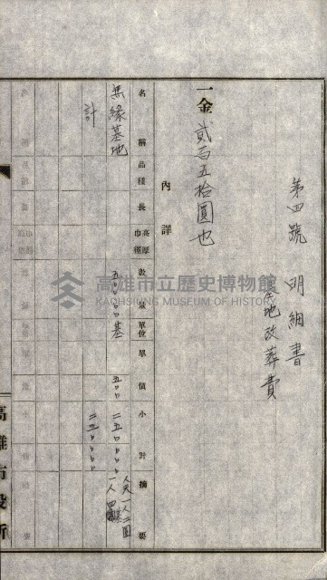 州有地貸付綴（高雄市）藏品圖，第165張