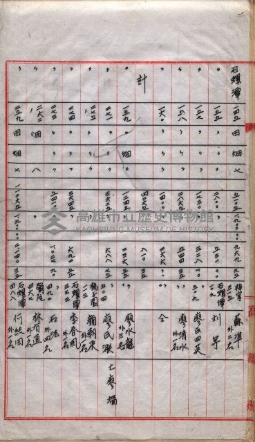 會計檢察院關係書類藏品圖，第159張