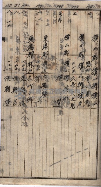 高臨營第五號A1號用地買收
（左營、右冲）藏品圖，第160張