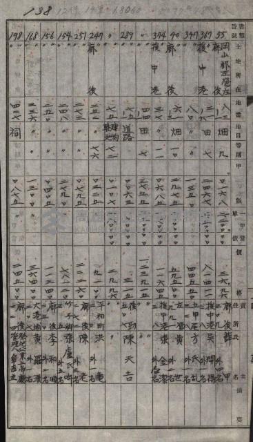 策源地買收綴藏品圖，第161張