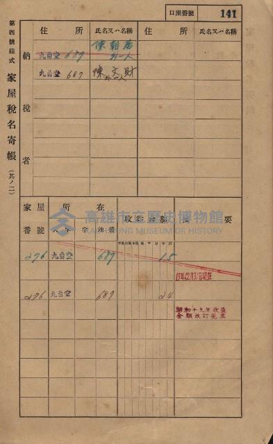 高雄州鳳山郡大樹庄九曲堂家屋稅名寄帳
（二冊之內第一號）藏品圖，第160張