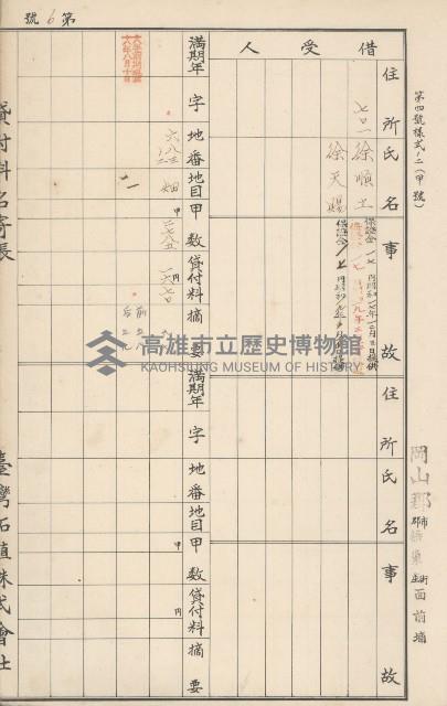 臺灣拓殖株式會社燕巢貸付料名寄帳藏品圖，第160張