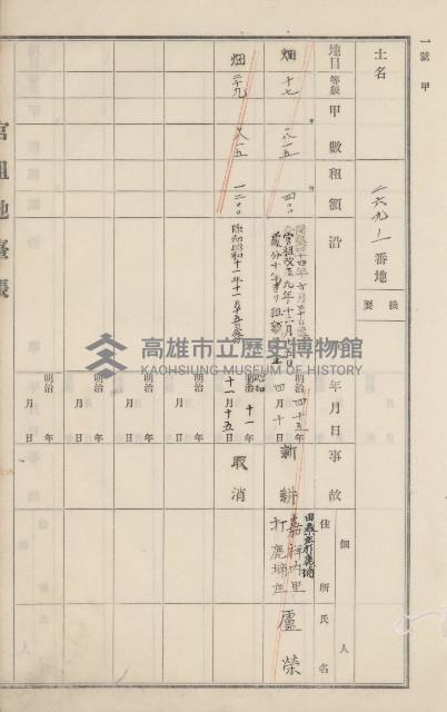 旗山街官租地臺帳（二冊之內第一號）藏品圖，第160張