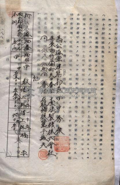 海軍（施設部ヨリ返戾借地支拂關係） 藏品圖，第160張