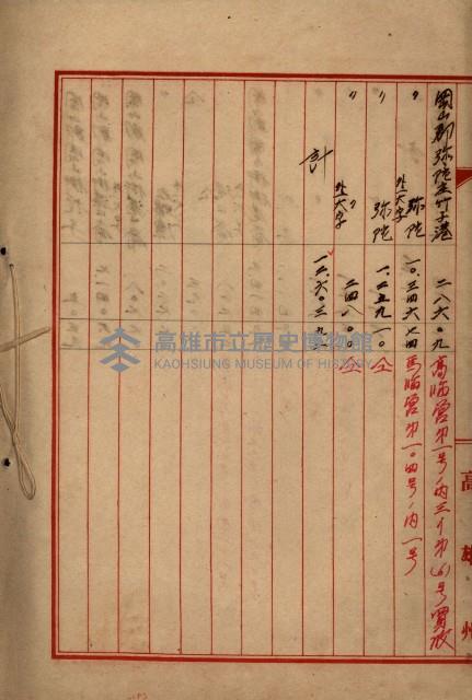 海軍地理係藏品圖，第60張