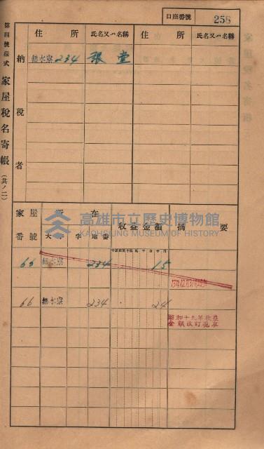 高雄州鳳山郡大樹庄無水寮家屋稅名寄帳
（二冊之內第二號）藏品圖，第60張
