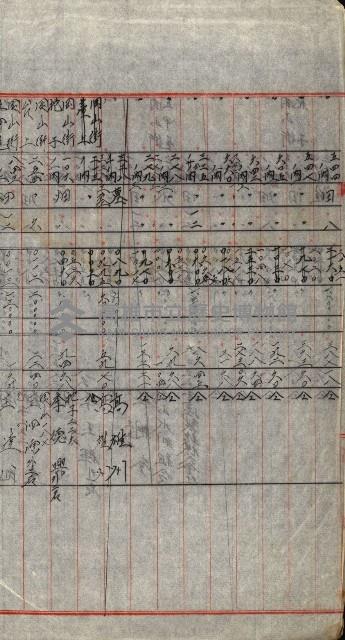 專用道路倉庫買收綴藏品圖，第60張