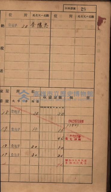 高雄州鳳山郡小港庄塩水港、中大厝、空地子
家屋稅名寄帳（一冊之內第一號）藏品圖，第60張