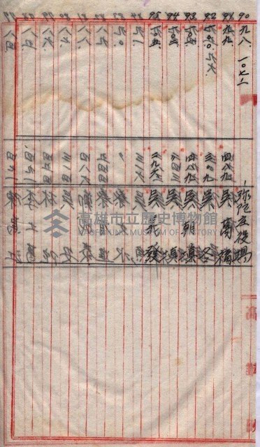 馬臨營第一六八號－昭和十六年七月藏品圖，第60張