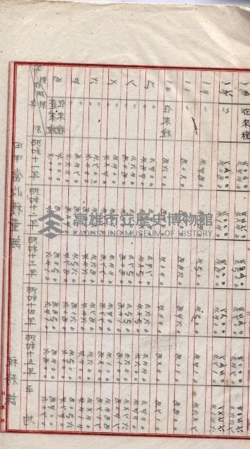  參考綴（土地區劃整理事業調）藏品圖，第60張