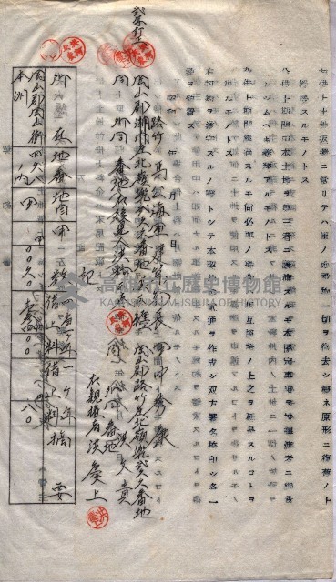 土地使用－十四所ケ用地藏品圖，第60張