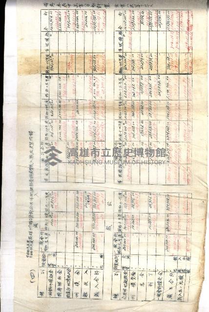 草衙重工業用地藏品圖，第59張