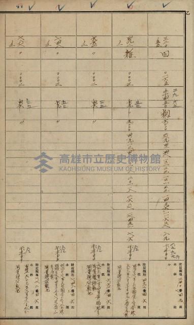 旗山郡（官有地價格一筆限調書）藏品圖，第59張