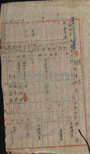 修理工廠擴張（岡山）藏品圖，第60張