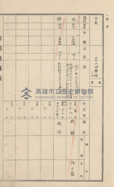 美濃庄官租地臺帳（二冊之內第一號）藏品圖，第60張