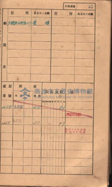 高雄州鳳山郡大樹庄小坪頂家屋稅名寄帳
（三冊之內第一號）藏品圖，第60張