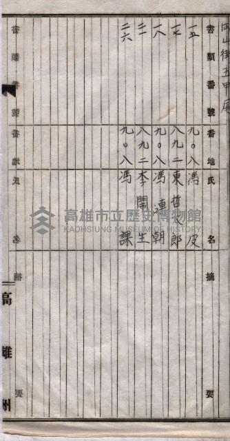 土地使用、土壤採取－十七號用地關係藏品圖，第60張