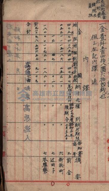 諸稅關係書綴藏品圖，第60張