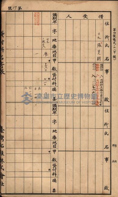 臺灣拓殖株式會社彌陀貸付料名寄帳藏品圖，第59張