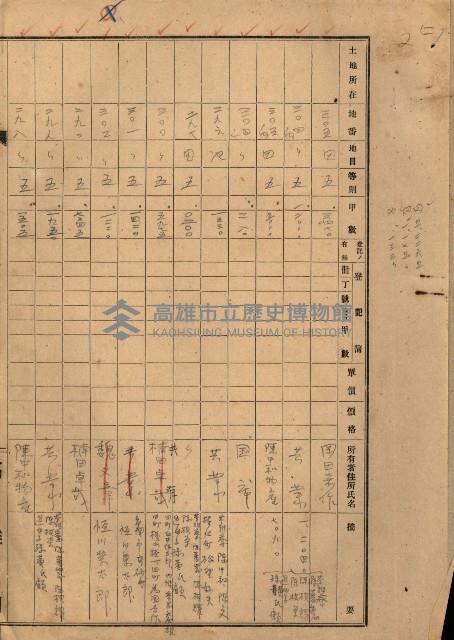 州財產處分藏品圖，第60張