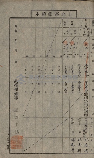 阿公店溪治水工事用道路寄附
（雜件綴）藏品圖，第63張