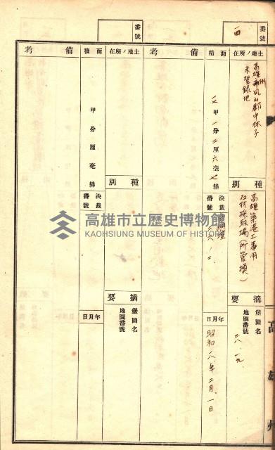 官有特種林野臺帳（高雄州）藏品圖，第60張