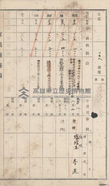 彌陀庄官租地臺帳（第十號）藏品圖，第60張