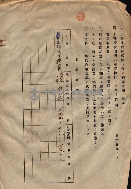 臨營第一六八號ノ內四○號土取場借地（梓官）藏品圖，第60張