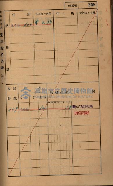 高雄州鳳山郡大樹庄九曲堂家屋稅名寄帳
（二冊之內第二號）藏品圖，第60張