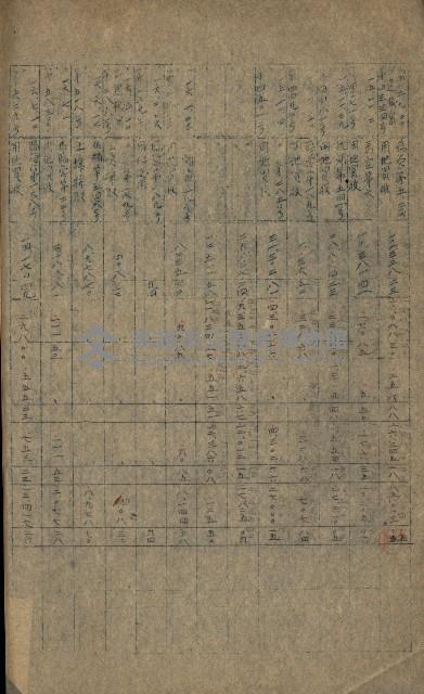 海軍豫算關係藏品圖，第60張