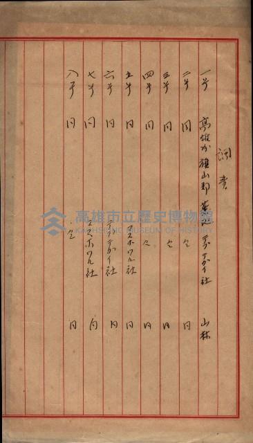 陸地測量標石敷地關係書類藏品圖，第61張