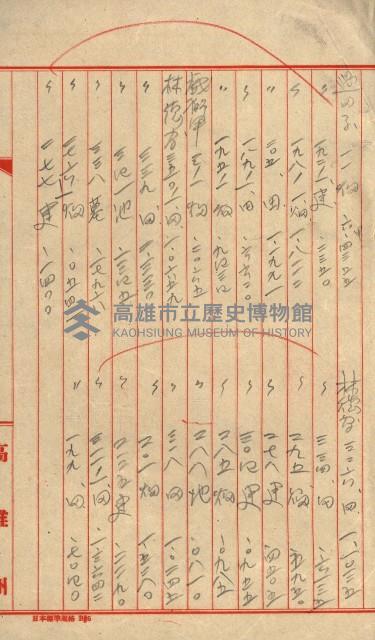 熱帶醫專用地買收藏品圖，第60張