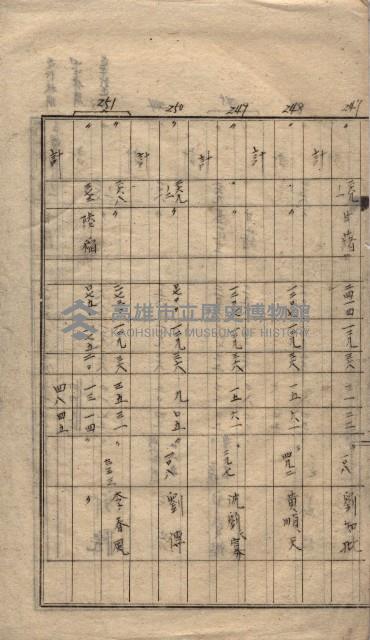 高臨營第一號ノ內三第（1）號
高臨營第一號ノ內九第（1）號
（施機第一九一、零一二番電）藏品圖，第60張
