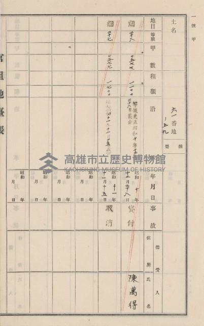 旗山街官租地臺帳（二冊之內第二號）藏品圖，第60張