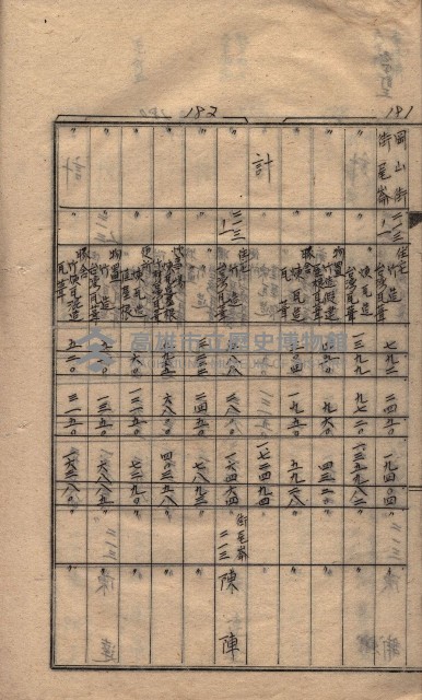 馬臨營第七二號ノ內第一三○號藏品圖，第60張