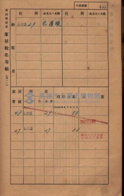 高雄州鳳山郡大樹庄小坪頂家屋稅名寄帳
（三冊之內第三號）藏品圖，第60張
