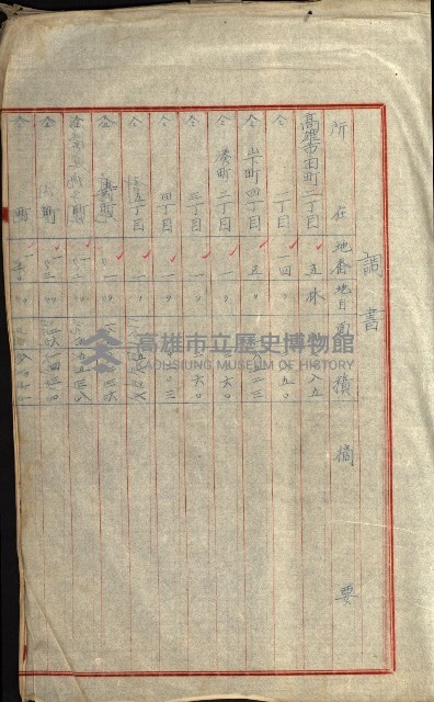 壽山公園貸下書類（指令第二一八號許可）藏品圖，第61張