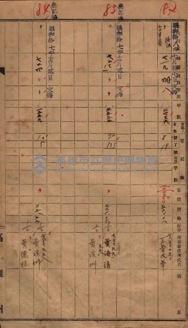 馬臨營第七三號（後協）藏品圖，第60張