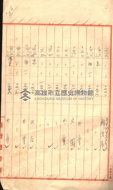 臺帖（土地）登記簿索引－高雄地方土地改良事業用地
（第壱次買收）藏品圖，第60張